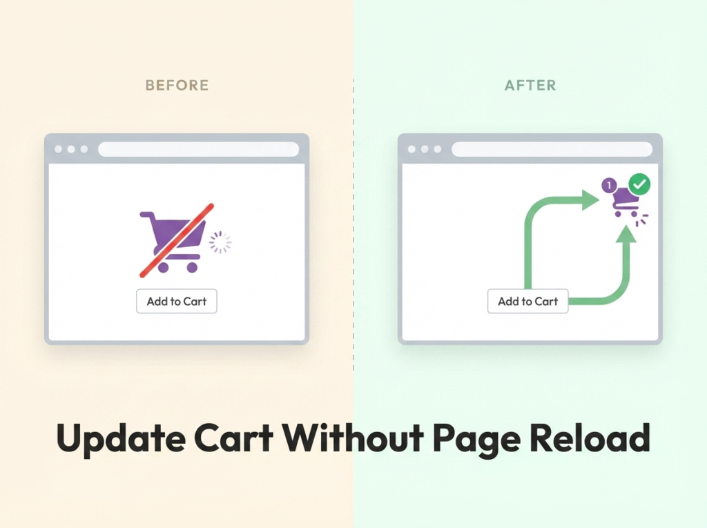 Update cart without page reload WooCommerce