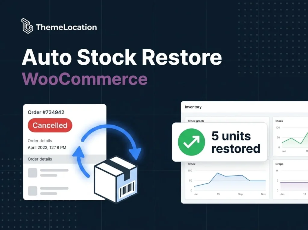 auto restore WooCommerce stock