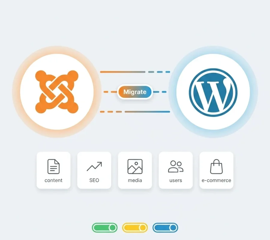 joomla to wordpress migration
